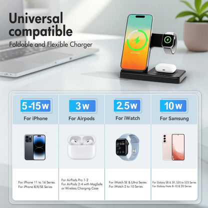 Wireless Charger for Iphone,3 in 1 Wireless Charging Station for Iphone 17 16 15 14 13 12 11 Pro Max plus XS XR X 8,For Iwatch 9 8 7 6 5 4 3 2 Se,For Airpods 3 2 Pro,Blue,No Adapter